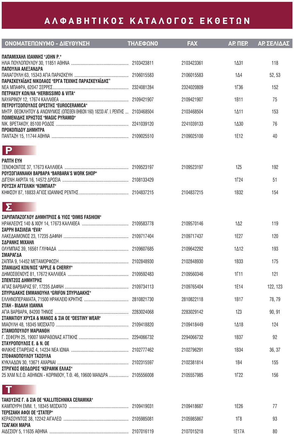 .. 2324081284 2324020809 1Γ36 152 ΠΕΤΡΑΚΟΥ ΚΩΝ/ΝΑ "HERBISSIMO & VITA" ΝΑΥΑΡΙΝΟΥ 12, 17674 ΚΑΛΛΙΘΕΑ... 2109421907 2109421907 1Β11 75 ΠΕΤΡΟΥΤΣΟΠΟΥΛΟΣ ΟΡΕΣΤΗΣ "EUROCERAMICA" ΜΗΤΡ.