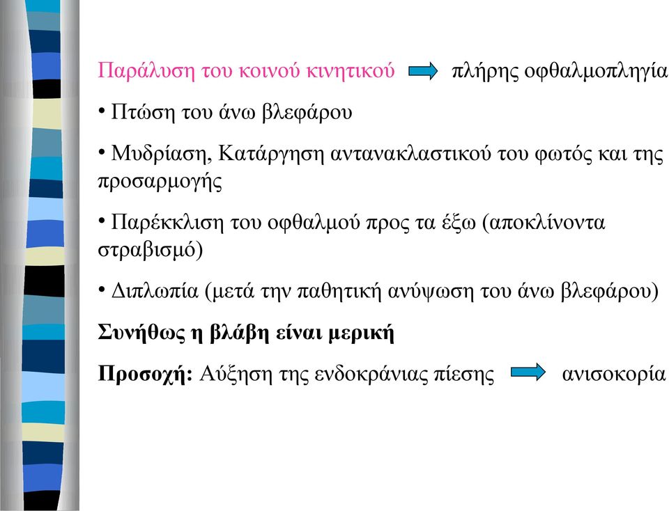 οφθαλμού προς τα έξω (αποκλίνοντα στραβισμό) Διπλωπία (μετά την παθητική ανύψωση