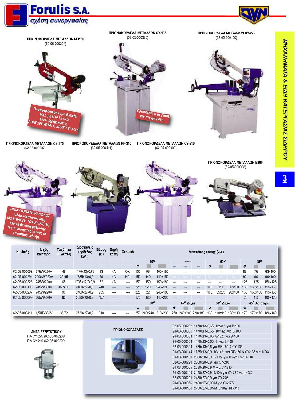 ΠΡΙΟΝΟΚΟΡΔΕΛΑ ΜΕΤΑΛΛΩΝ CY-210 (62-05-000099) ΠΡΙΟΝΟΚΟΡΔΕΛΑ ΜΕΤΑΛΛΩΝ CY-275 (62-05-000100) ΠΡΙΟΝΟΚΟΡΔΕΛΑ ΜΕΤΑΛΛΩΝ Β100 (62-05-000098) 3 ΗΜΙΑΥΤΟΜΑΤΗ ΚΑΘΟΔΟΣ (αλλά και χειροκίνητη ΜΕ ΕΠΙΛΟΓΗ ΤΟΥ
