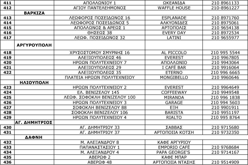 ΠΟΣΕΙ ΩΝΟΣ 32 LATINI 210 9655977 ΑΡΓΥΡΟΥΠΟΛΗ 418 ΧΡΥΣΟΣΤΟΜΟΥ ΣΜΥΡΝΗΣ 16 AL PICCOLO 210 995 5544 419 ΑΛΕΞΙΟΥΠΟΛΕΩΣ 46 EVEREST 210 9967805 420 ΗΡΩΩΝ ΠΟΛΥΤΕΧΝΕΙΟΥ 7 ΑΠΟΛΛΩΝΙΟ 210 9943064 421