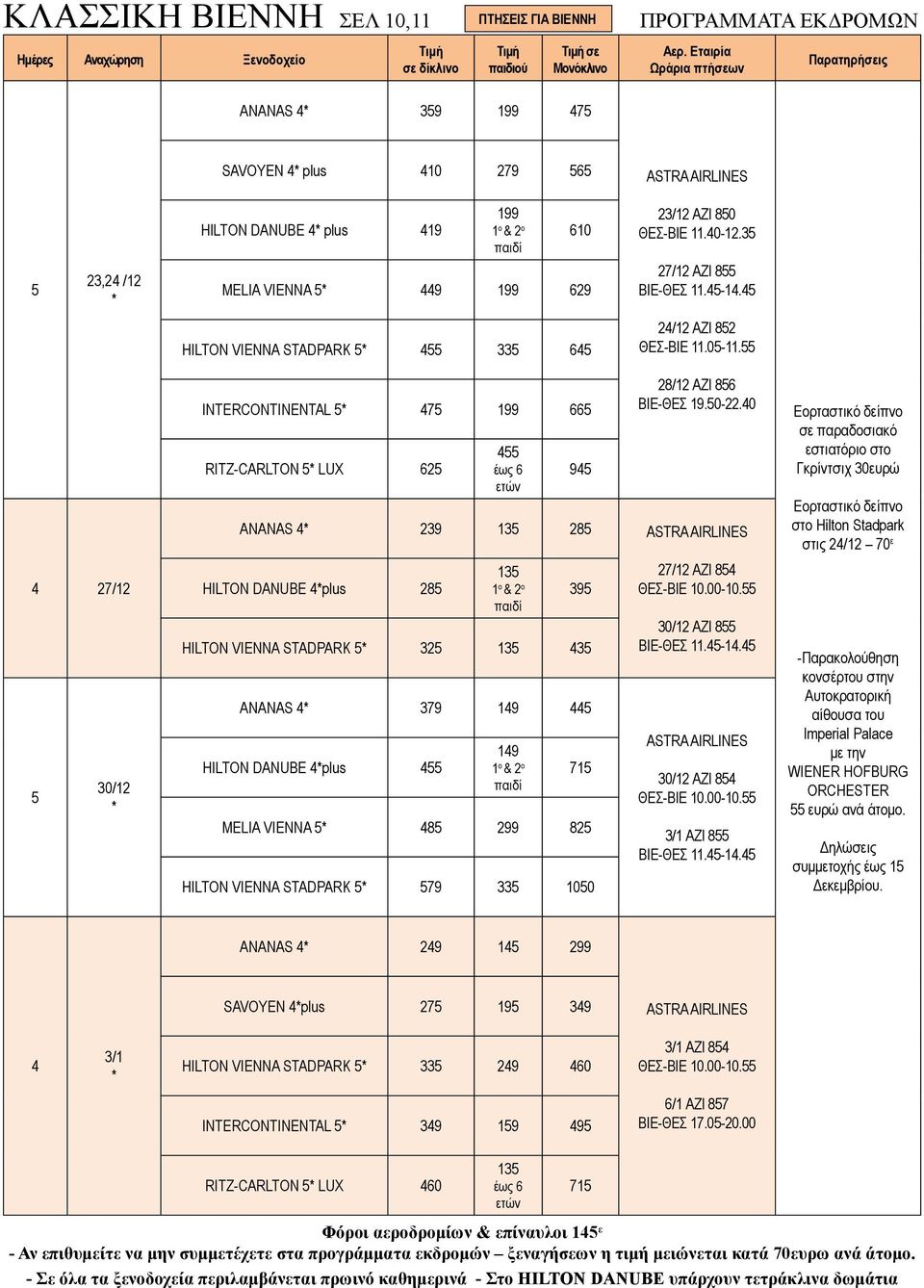 27/12 30/12 ΙΝΤΕRCONTINENTAL 7 199 66 RITZ-CARLTON LUX 62 έως 6 ετών 9 28/12 ΑΖΙ 86 ΒΙΕ-ΘΕΣ 19.0-22.