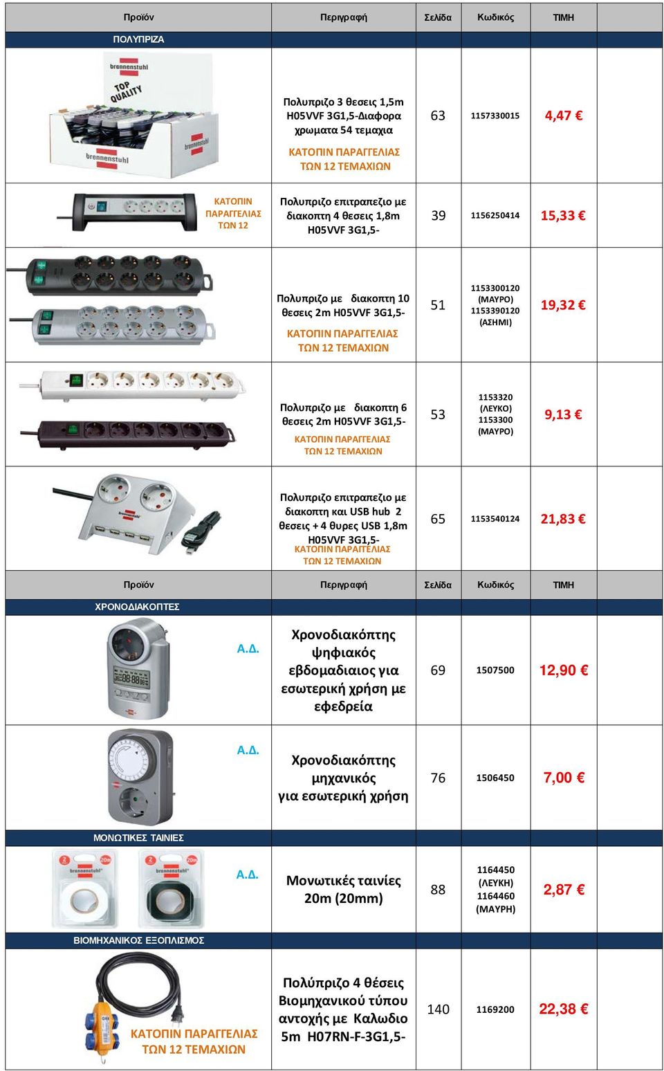 Πολυπριζο επιτραπεζιο με διακοπτη και USB hub 2 θεσεις + 4 θυρες USB 1,8m H05VVF 3G1,5-65 1153540124 21,83 Προϊόν Περιγραφή Σελίδα Κωδικός ΤΙΜΗ ΧΡΟΝΟΔΙΑΚΟΠΤΕΣ Χρονοδιακόπτης ψηφιακός εβδομαδιαιος για