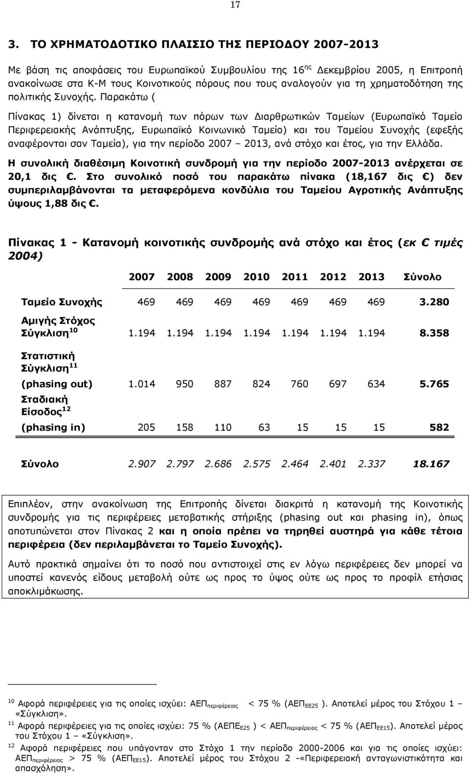 Παρακάτω ( Πίνακας 1) δίνεται η κατανοµή των πόρων των ιαρθρωτικών Ταµείων (Ευρωπαϊκό Ταµείο Περιφερειακής Ανάπτυξης, Ευρωπαϊκό Κοινωνικό Ταµείο) και του Ταµείου Συνοχής (εφεξής αναφέρονται σαν