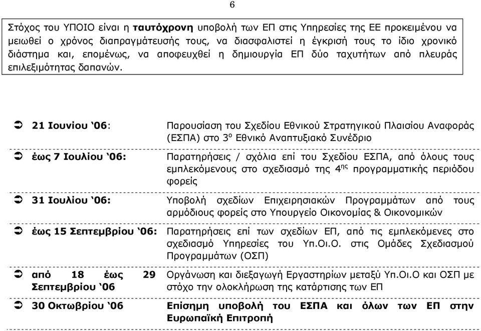21 Ιουνίου 06: έως 7 Ιουλίου 06: Παρουσίαση του Σχεδίου Εθνικού Στρατηγικού Πλαισίου Αναφοράς (ΕΣΠΑ) στο 3 ο Εθνικό Αναπτυξιακό Συνέδριο Παρατηρήσεις / σχόλια επί του Σχεδίου ΕΣΠΑ, από όλους τους