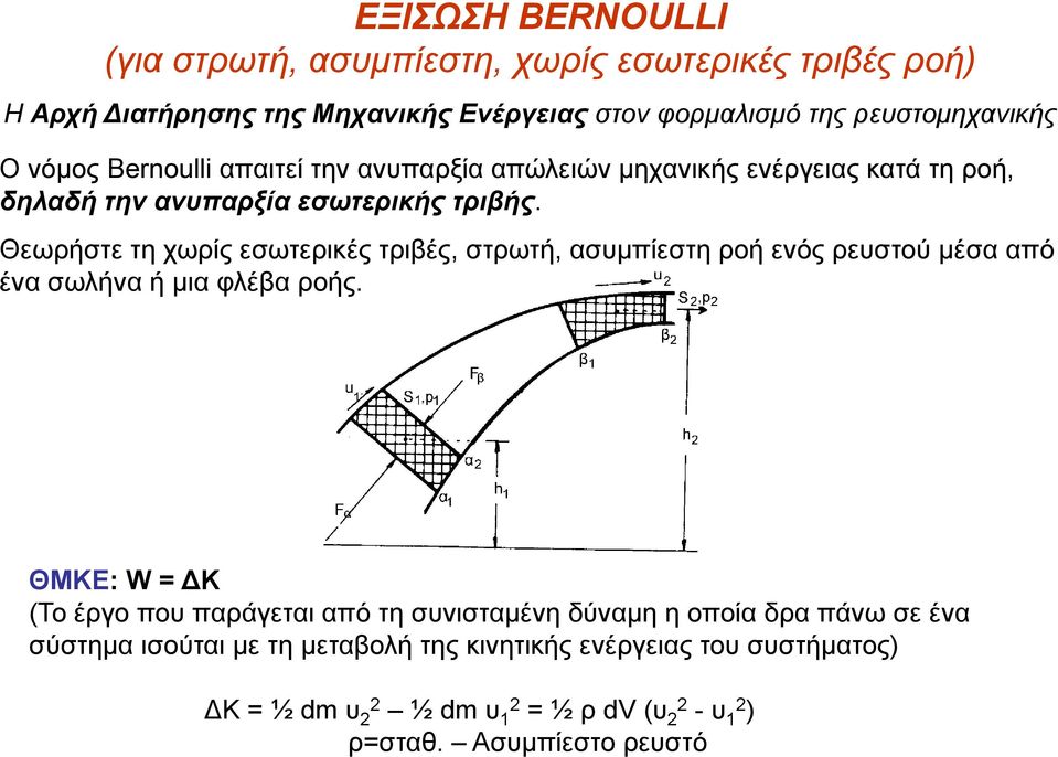 Θεωρήστε τη χωρίς εσωτερικές τριβές, στρωτή, ασυμπίεστη ροή ενός ρευστού μέσα από ένα σωλήνα ή μια φλέβα ροής.