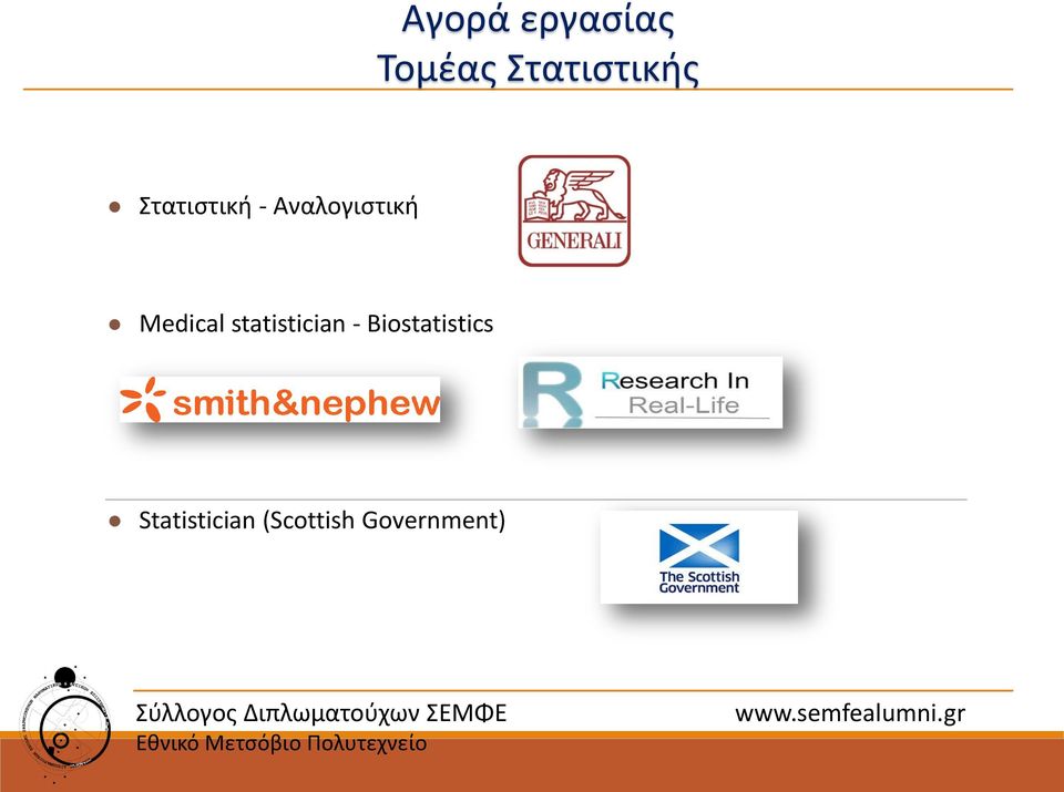 Biostatistics Statistician (Scottish