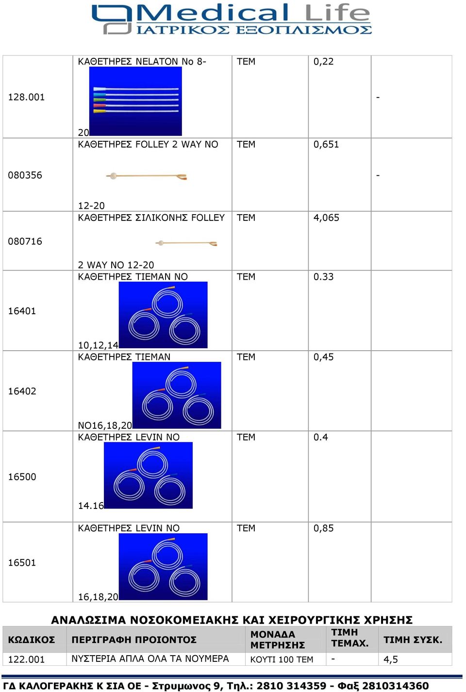 TIEMAN NO TEM 0.33 16401 10,12,14 ΚΑΘΕΤΗΡΕΣ ΤΙΕΜΑΝ 0,45 16402 ΝΟ16,18,20 ΚΑΘΕΤΗΡΕΣ LEVIN NO TEM 0.4 16500 14.