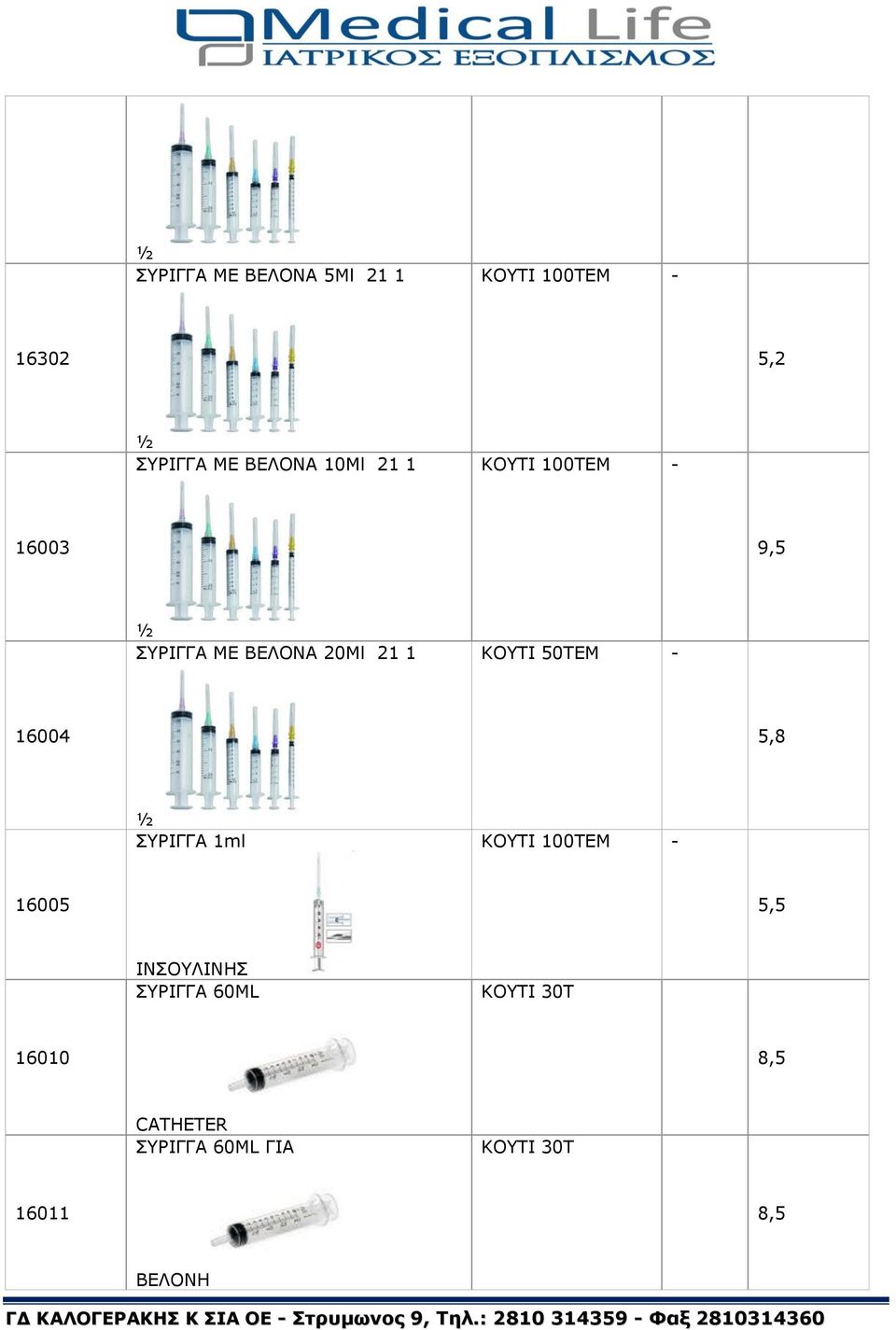 100TEM 16005 5,5 ΙΝΣΟΥΛΙΝΗΣ ΣΥΡΙΓΓΑ 60ML ΚΟΥΤΙ 30Τ 16010 8,5 CATHETER ΣΥΡΙΓΓΑ 60ML ΓΙΑ