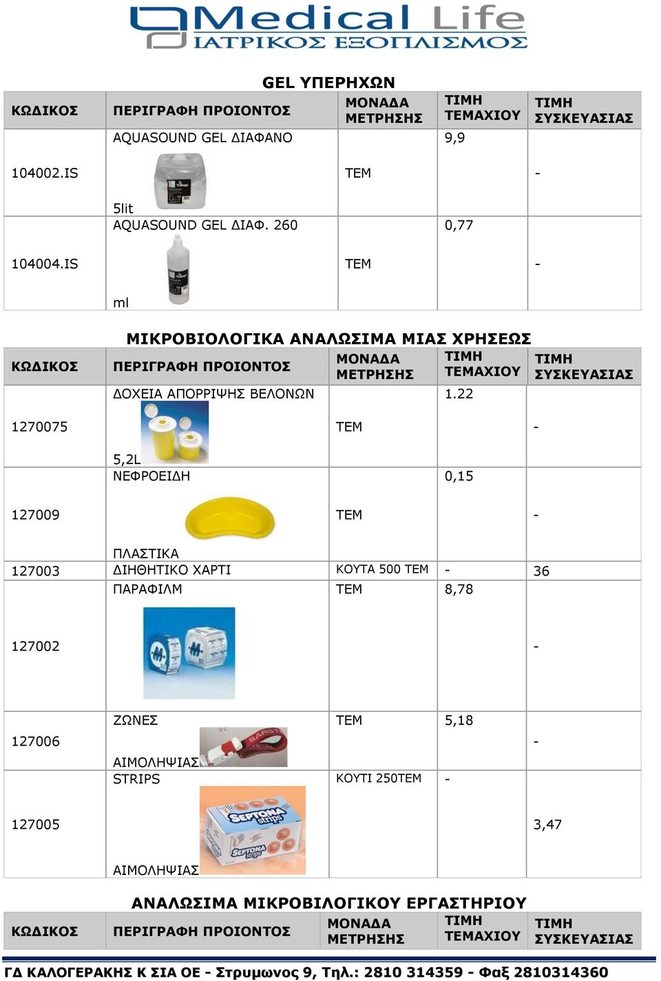 22 ΣΥΣΚΕΥΑΣΙΑΣ 1270075 5,2L ΝΕΦΡΟΕΙΔΗ 0,15 127009 ΠΛΑΣΤΙΚΑ 127003 ΔΙΗΘΗΤΙΚΟ ΧΑΡΤΙ ΚΟΥΤΑ 500 36 ΠΑΡΑΦΙΛΜ 8,78 127002 ΖΩΝΕΣ