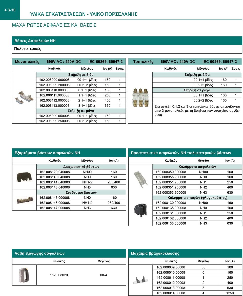 000008 3 1+1 βίδες 630 1 Στήριξη σε ράγα 162.008099.050008 00 1+1 βίδες 160 1 162.008099.250008 00 2+2 βίδες 160 1 Τριπολικές 690V AC / 440V DC IEC 60269, 60947-3 Μέγεθος Ιον Συσκ.