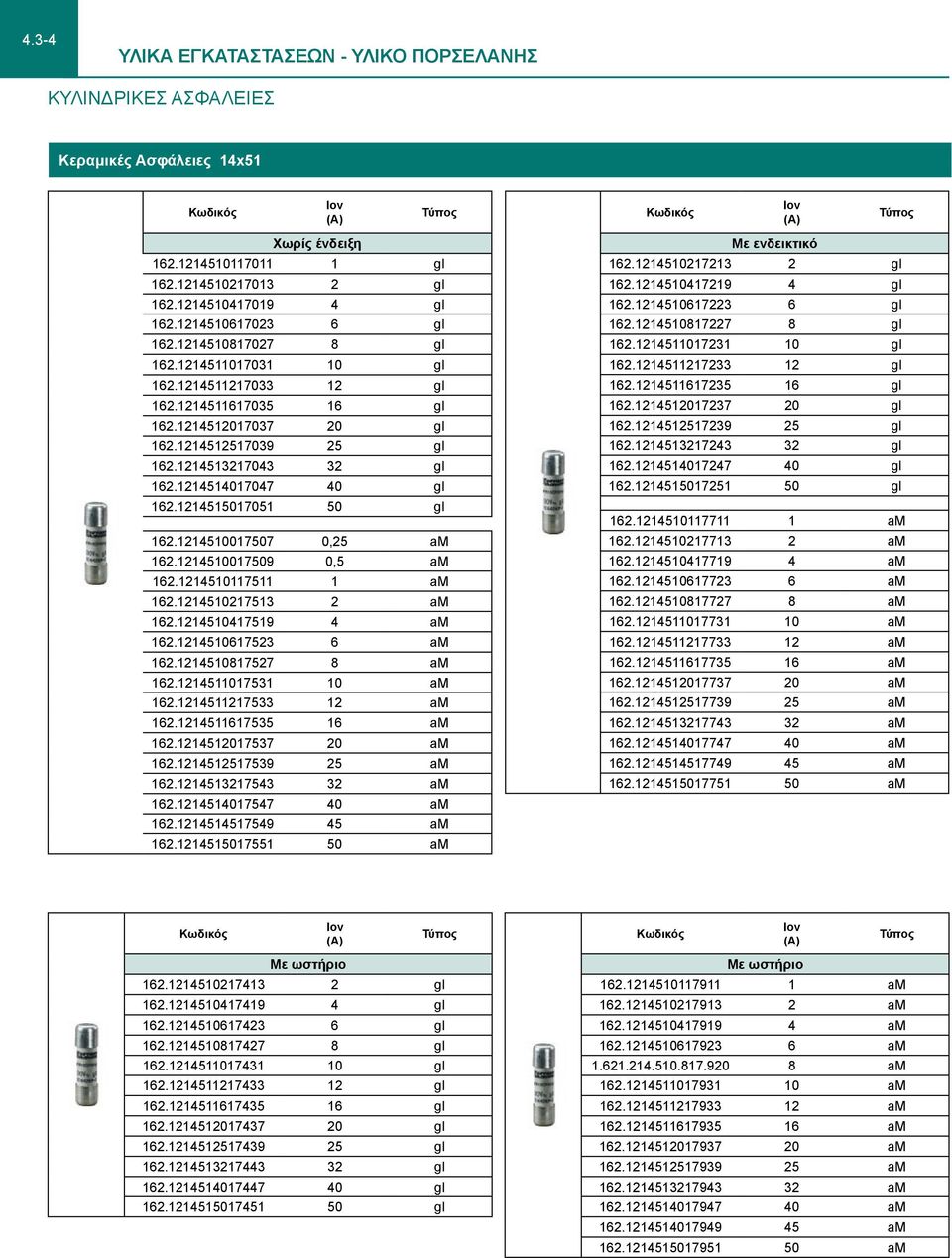 1214514017047 40 gl 162.1214515017051 50 gl 162.1214510017507 0,25 am 162.1214510017509 0,5 am 162.1214510117511 1 am 162.1214510217513 2 am 162.1214510417519 4 am 162.1214510617523 6 am 162.