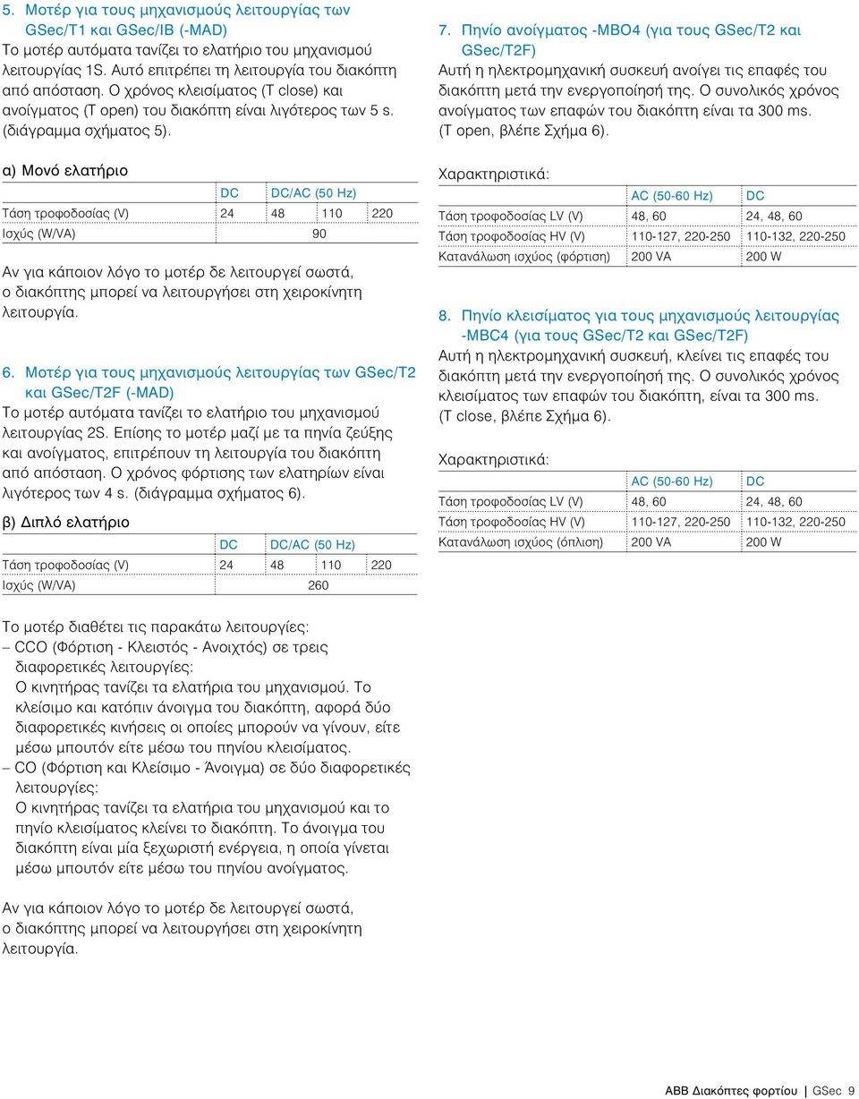 α) Μονό ελατήριο DC DC/AC (50 Hz) Τάση τροφοδοσίας (V) 24 48 110 220 Ισχύς (W/VA) 90 Αν για κάποιον λόγο το μοτέρ δε λειτουργεί σωστά, ο διακόπτης μπορεί να λειτουργήσει στη χειροκίνητη λειτουργία. 6.