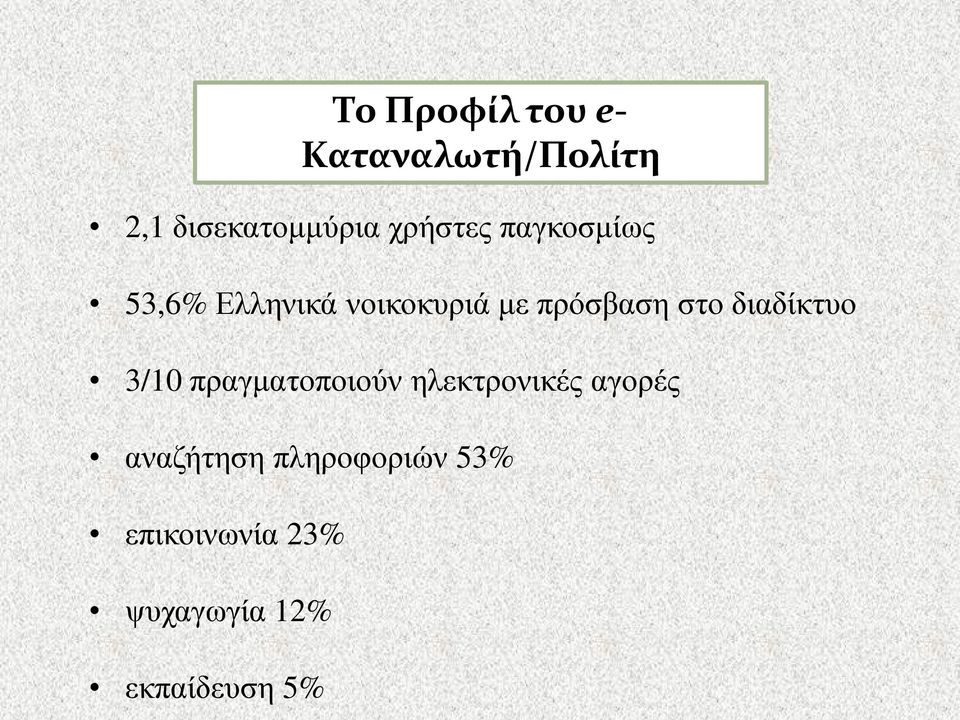 στο διαδίκτυο 3/10 πραγματοποιούν ηλεκτρονικές αγορές