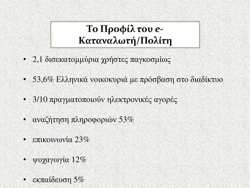 στο διαδίκτυο 3/10 πραγματοποιούν ηλεκτρονικές αγορές