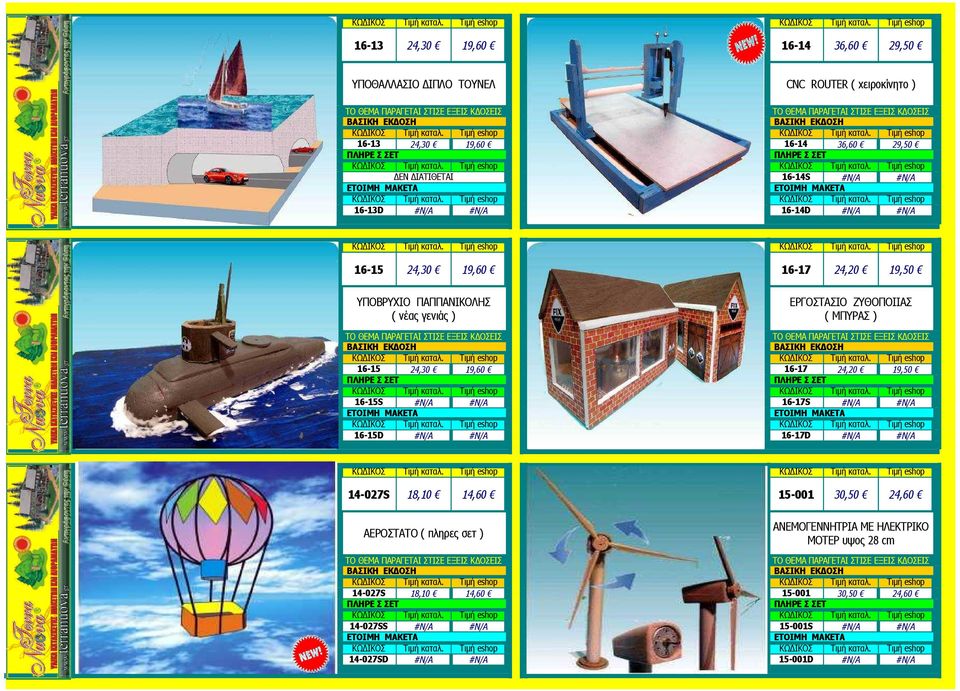 ΜΠΥΡΑΣ ) 16-15 16-15S 16-15D 16-17 24,20 19,50 16-17S 16-17D 14-027S 15-001 30,50 24,60 ΑΕΡΟΣΤΑΤΟ ( πληρες