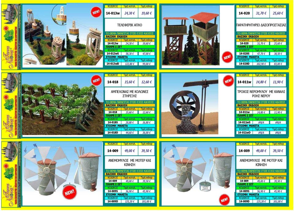 15,60 12,60 14-018S 20,80 16,80 14-018D 44,60 36,00 14-011w 14,80 11,90 14-011wS 14-011wD 14-009 49,00 39,50 14-009 49,00 39,50 ΑΝΕΜΟΜΥΛΟΣ ΜΕ ΜΟΤΕΡ ΚΑΙ