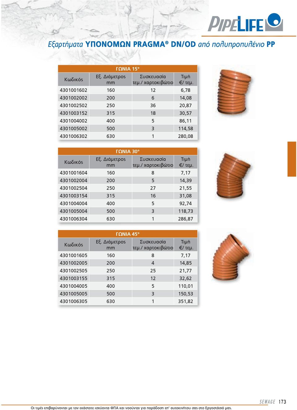 4301006302 630 1 280,08 ΓΩΝΙΑ 30 τεμ.