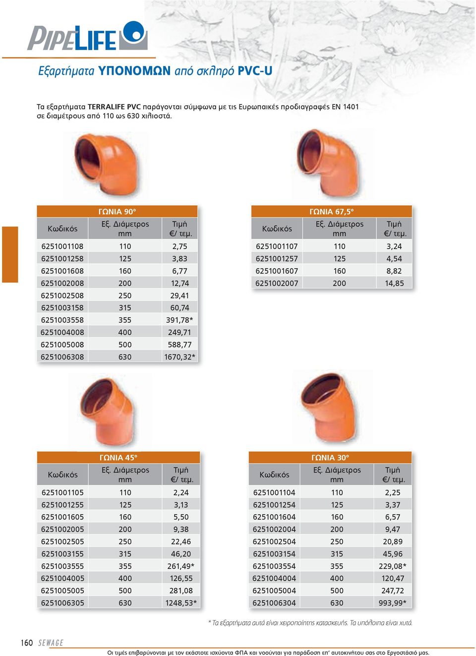 6251006308 630 1670,32* ΓΩΝΙΑ 67,5 6251001107 110 3,24 6251001257 125 4,54 6251001607 160 8,82 6251002007 200 14,85 ΓΩΝΙΑ 45 6251001105 110 2,24 6251001255 125 3,13 6251001605 160 5,50 6251002005 200