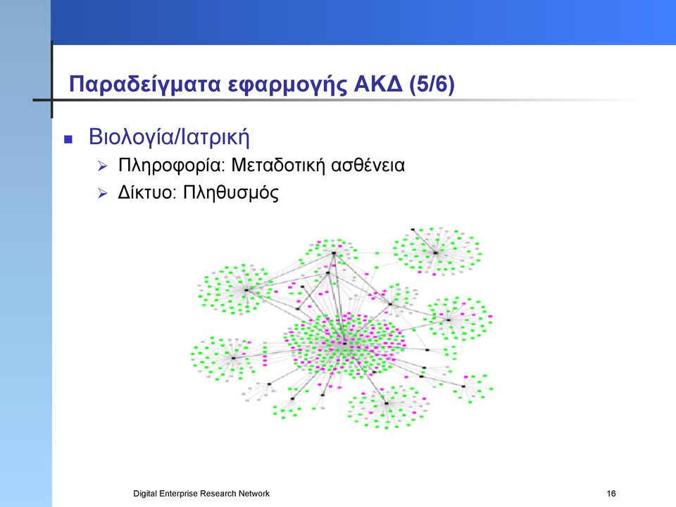 ιστοσελίδα γνωριμιών εξόρυξη δεδομένων