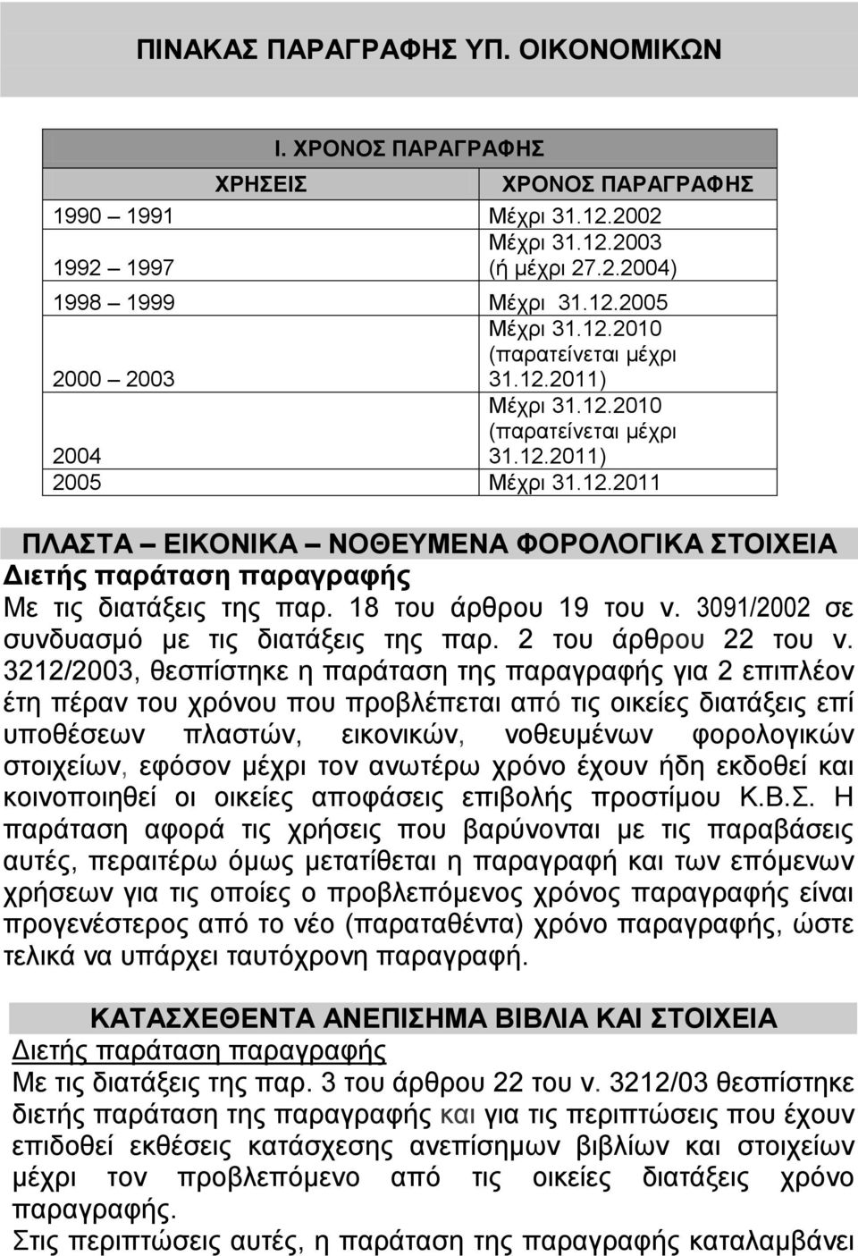 18 του άρθρου 19 του ν. 3091/2002 σε συνδυασμό με τις διατάξεις της παρ. 2 του άρθρου 22 του ν.