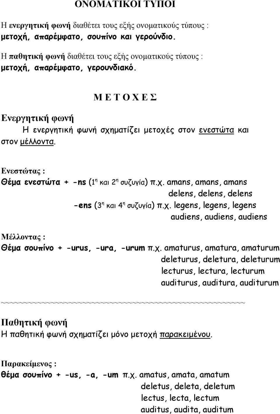 Ενεστώτας : Θέμα ενεστώτα + -ns (1 η και 2 η συζυγία) π.χ. amans, amans, amans delens, delens, delens -ens (3 η και 4 η συζυγία) π.χ. legens, legens, legens audiens, audiens, audiens Μέλλοντας : Θέμα σουπίνο + -urus, -ura, -urum π.