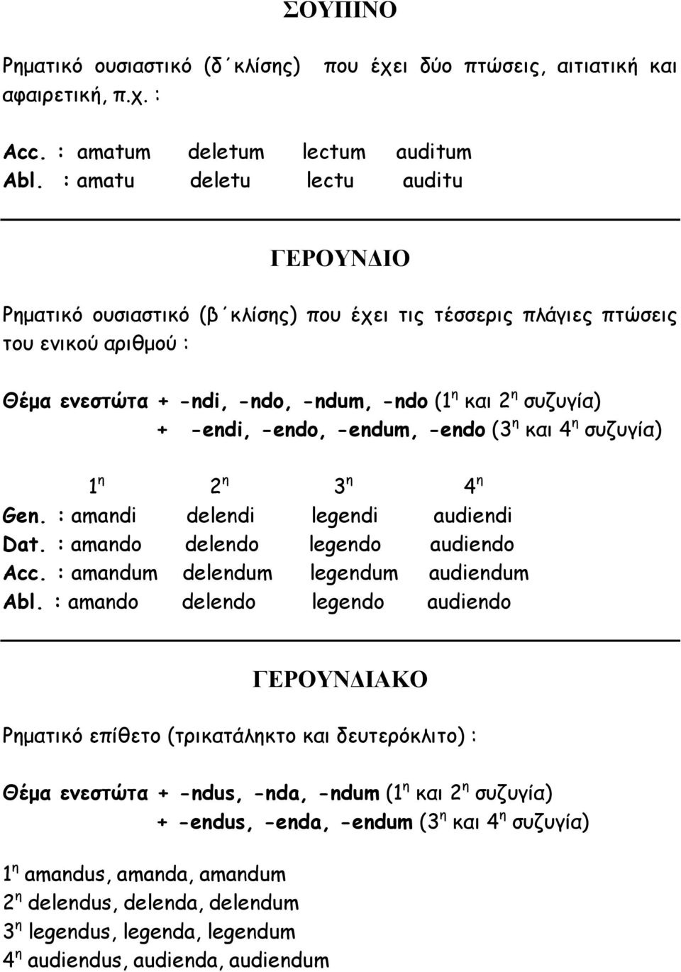 -endo, -endum, -endo (3 η και 4 η συζυγία) 1 η 2 η 3 η 4 η Gen. : amandi delendi legendi audiendi Dat. : amando delendo legendo audiendo Acc. : amandum delendum legendum audiendum Abl.