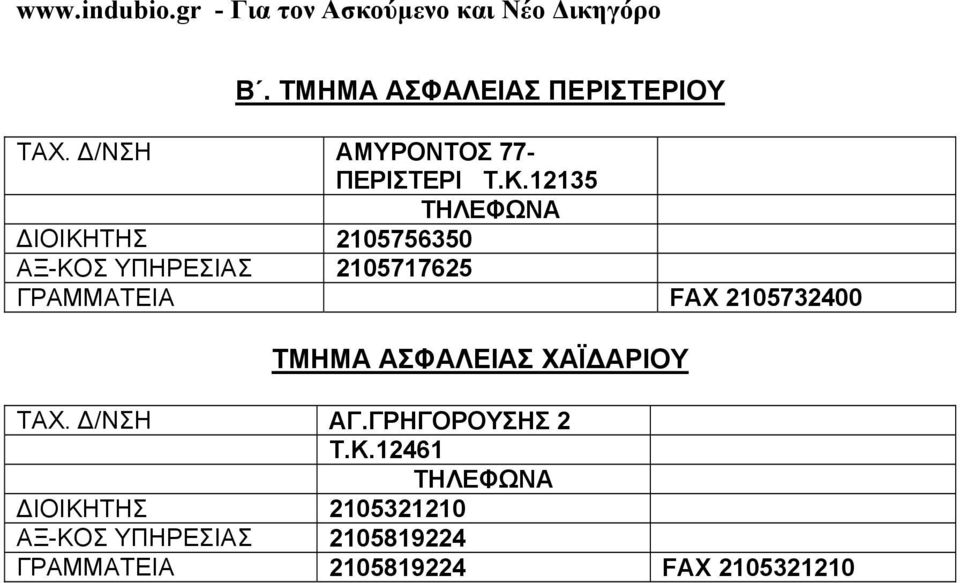 2105732400 ΤΜΗΜΑ ΑΣΦΑΛΕΙΑΣ ΧΑΪΔΑΡΙΟΥ ΑΓ.ΓΡΗΓΟΡΟΥΣΗΣ 2 Τ.Κ.