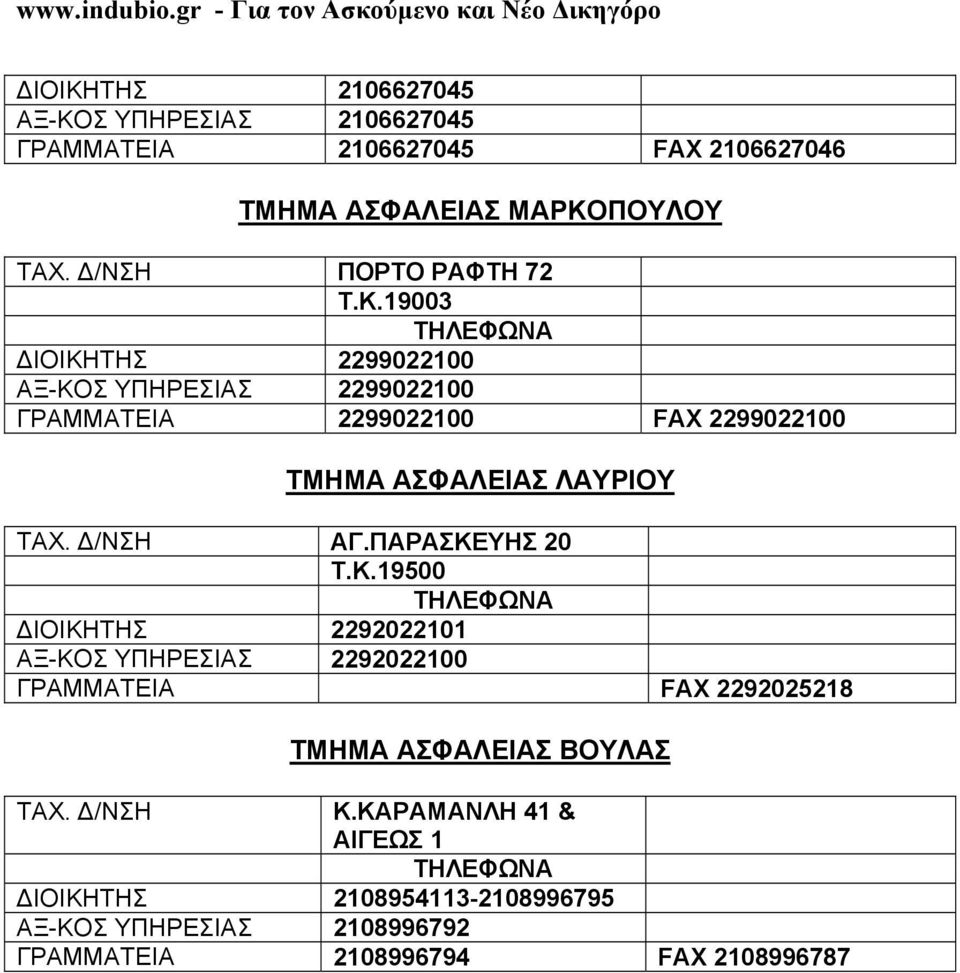 19003 ΔΙΟΙΚΗΤΗΣ 2299022100 ΑΞ-ΚΟΣ ΥΠΗΡΕΣΙΑΣ 2299022100 ΓΡΑΜΜΑΤΕΙΑ 2299022100 FAX 2299022100 ΤΜΗΜΑ ΑΣΦΑΛΕΙΑΣ ΛΑΥΡΙΟΥ AΓ.