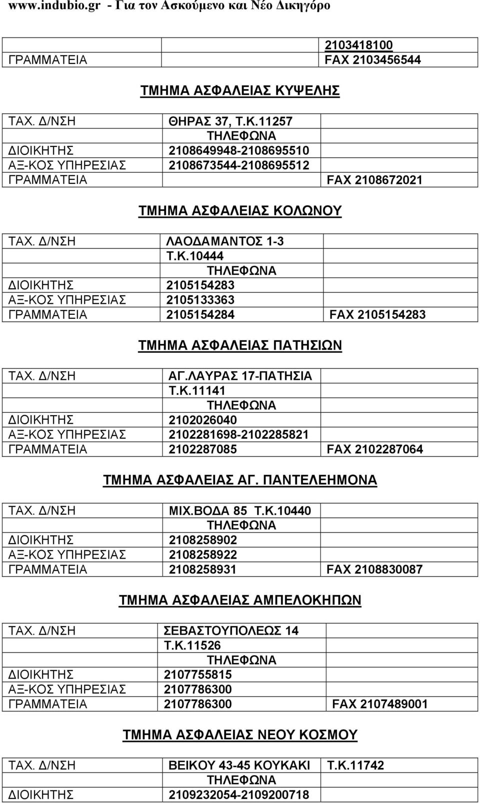 ΠΑΝΤΕΛΕΗΜΟΝΑ MIX.BOΔΑ 85 Τ.Κ.10440 ΔΙΟΙΚΗΤΗΣ 2108258902 ΑΞ-ΚΟΣ ΥΠΗΡΕΣΙΑΣ 2108258922 ΓΡΑΜΜΑΤΕΙΑ 2108258931 FAX 2108830087 ΤΜΗΜΑ ΑΣΦΑΛΕΙΑΣ ΑΜΠΕΛΟΚΗΠΩΝ ΣΕΒΑΣΤΟΥΠΟΛΕΩΣ 14 Τ.Κ.11526 ΔΙΟΙΚΗΤΗΣ 2107755815 ΑΞ-ΚΟΣ ΥΠΗΡΕΣΙΑΣ 2107786300 ΓΡΑΜΜΑΤΕΙΑ 2107786300 FAX 2107489001 ΤΜΗΜΑ ΑΣΦΑΛΕΙΑΣ ΝΕΟΥ ΚΟΣΜΟΥ ΒΕΙΚΟΥ 43-45 ΚΟΥΚΑΚΙ Τ.