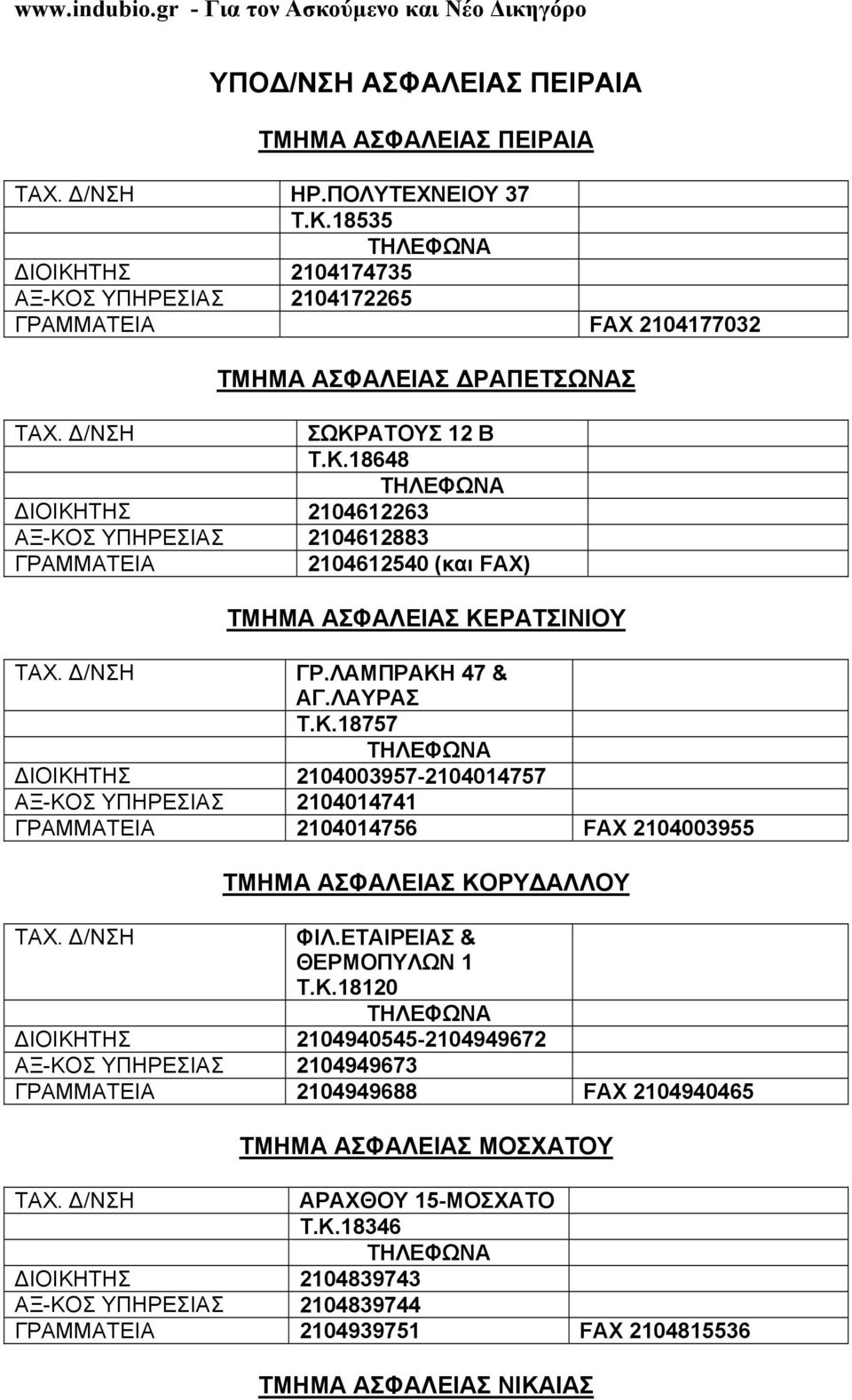 ΛΑΜΠΡΑΚΗ 47 & ΑΓ.ΛΑΥΡΑΣ Τ.Κ.18757 ΔΙΟΙΚΗΤΗΣ 2104003957-2104014757 ΑΞ-ΚΟΣ ΥΠΗΡΕΣΙΑΣ 2104014741 ΓΡΑΜΜΑΤΕΙΑ 2104014756 FAX 2104003955 ΤΜΗΜΑ ΑΣΦΑΛΕΙΑΣ ΚΟΡΥΔΑΛΛΟΥ ΦΙΛ.ΕΤΑΙΡΕΙΑΣ & ΘΕΡΜΟΠΥΛΩΝ 1 Τ.Κ.18120 ΔΙΟΙΚΗΤΗΣ 2104940545-2104949672 ΑΞ-ΚΟΣ ΥΠΗΡΕΣΙΑΣ 2104949673 ΓΡΑΜΜΑΤΕΙΑ 2104949688 FAX 2104940465 ΤΜΗΜΑ ΑΣΦΑΛΕΙΑΣ ΜΟΣΧΑΤΟΥ ΑΡΑΧΘΟΥ 15-ΜΟΣΧΑΤΟ T.