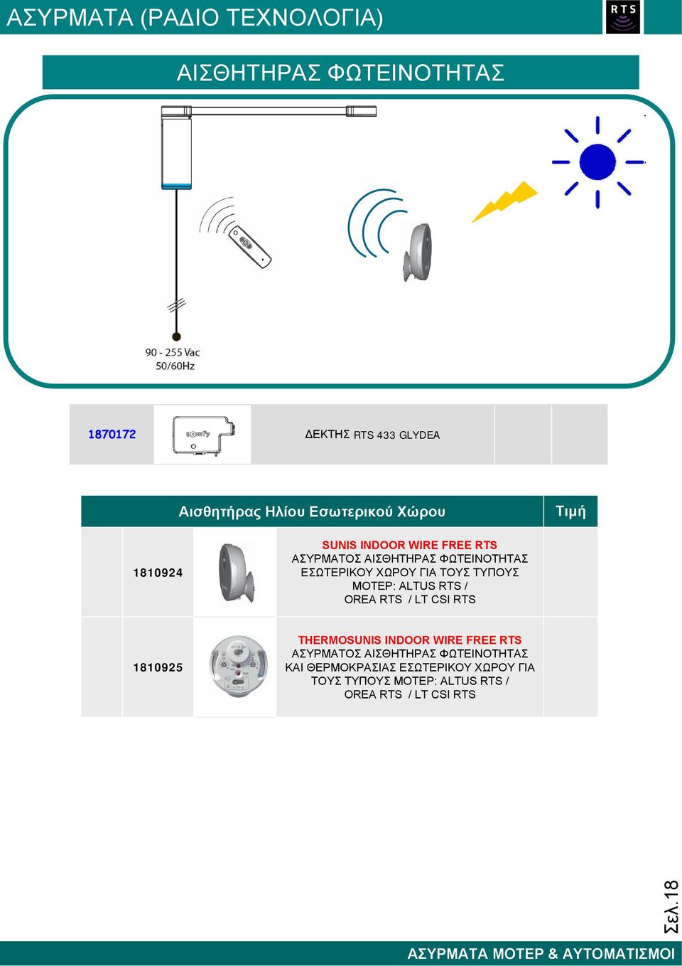 WIRE FREE RTS ΑΣΥΡΜΑΤΟΣ ΑΙΣΘΗΤΗΡΑΣ ΦΩΤΕΙΝΟΤΗΤΑΣ ΕΣΩΤΕΡΙΚΟΥ ΧΩΡΟΥ ΓΙΑ ΤΟΥΣ ΤΥΠΟΥΣ ΜΟΤΕΡ: ALTUS RTS / OREA RTS / LT