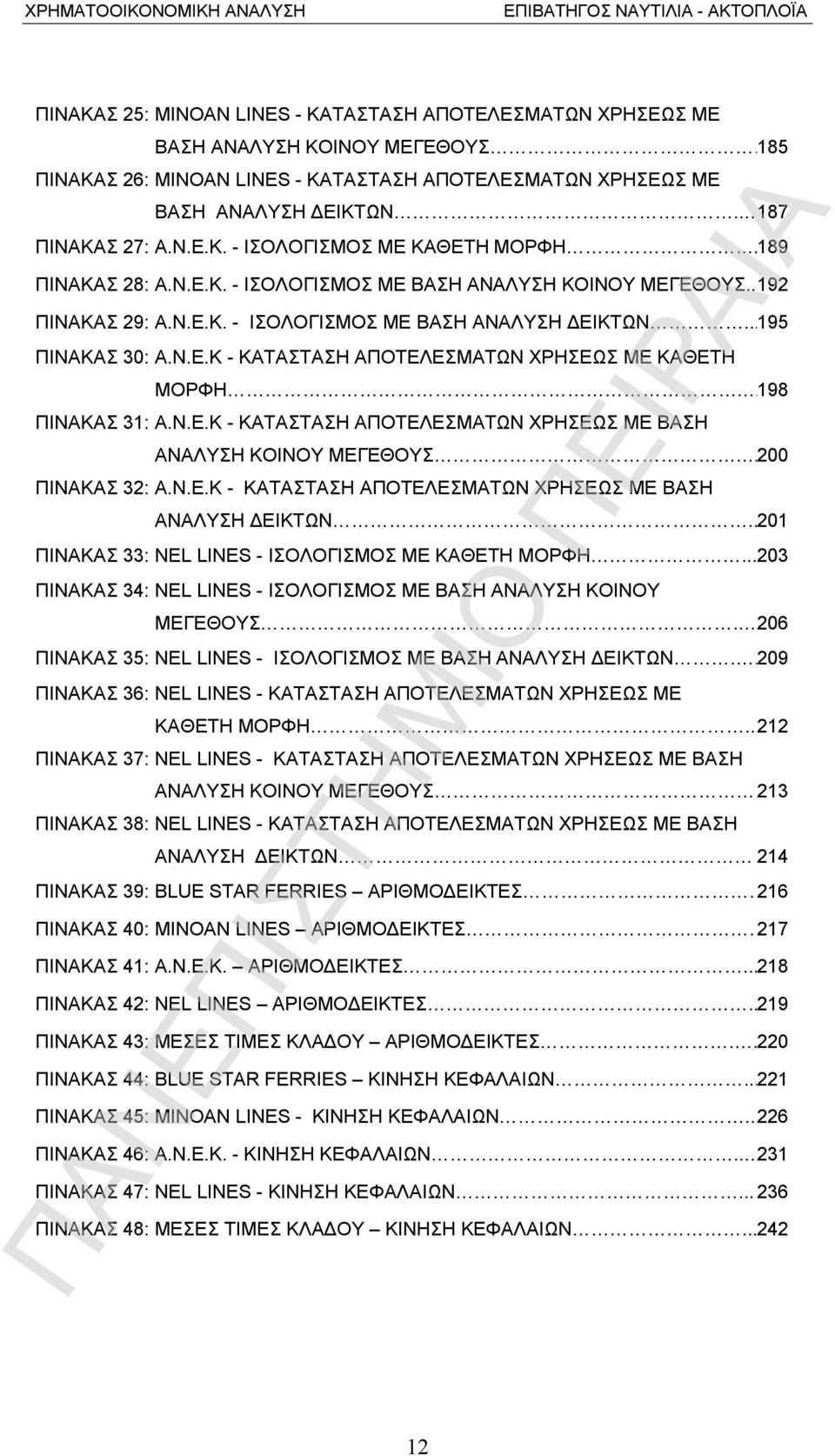 198 ΠΙΝΑΚΑΣ 31: Α.Ν.Ε.Κ - ΚΑΤΑΣΤΑΣΗ ΑΠΟΤΕΛΕΣΜΑΤΩΝ ΧΡΗΣΕΩΣ ΜΕ ΒΑΣΗ ΑΝΑΛΥΣΗ ΚΟΙΝΟΥ ΜΕΓΕΘΟΥΣ. 200 ΠΙΝΑΚΑΣ 32: Α.Ν.Ε.Κ - ΚΑΤΑΣΤΑΣΗ ΑΠΟΤΕΛΕΣΜΑΤΩΝ ΧΡΗΣΕΩΣ ΜΕ ΒΑΣΗ ΑΝΑΛΥΣΗ ΔΕΙΚΤΩΝ.