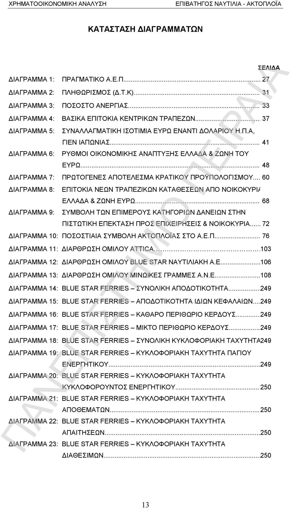 ..41 ΡΥΘΜΟΙ ΟΙΚΟΝΟΜΙΚΗΣ ΑΝΑΠΤΥΞΗΣ ΕΛΛΑΔΑ & ΖΩΝΗ ΤΟΥ ΕΥΡΩ... 48 ΠΡΩΤΟΓΕΝΕΣ ΑΠΟΤΕΛΕΣΜΑ ΚΡΑΤΙΚΟΥ ΠΡΟΫΠΟΛΟΓΙΣΜΟΥ...60 ΕΠΙΤΟΚΙΑ ΝΕΩΝ ΤΡΑΠΕΖΙΚΩΝ ΚΑΤΑΘΕΣΕΩΝ ΑΠΟ ΝΟΙΚΟΚΥΡΙΑ ΕΛΛΑΔΑ & ΖΩΝΗ ΕΥΡΩ.