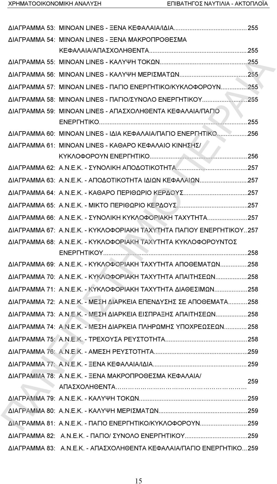 .. 255 ΔΙΑΓΡΑΜΜΑ 59: MINOAN LINES - ΑΠΑΣΧΟΛΗΘΕΝΤΑ ΚΕΦΑΛΑΙΑ/ΠΑΓΙΟ ΕΝΕΡΓΗΤΙΚΟ...255 ΔΙΑΓΡΑΜΜΑ 60: MINOAN LINES - ΙΔΙΑ ΚΕΦΑΛΑΙΑ/ΠΑΓΙΟ ΕΝΕΡΓΗΤΙΚΟ.