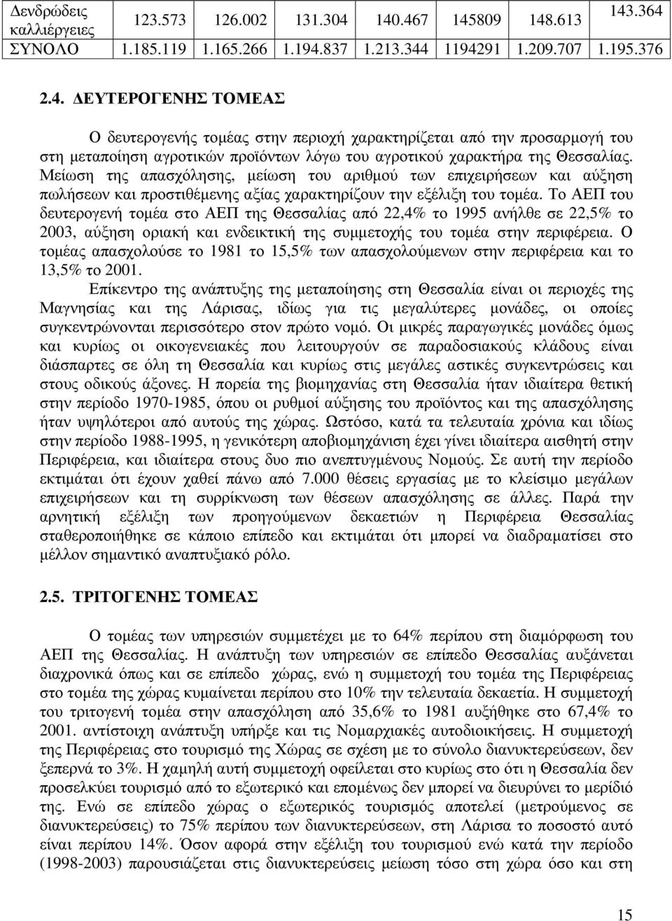 Το ΑΕΠ του δευτερογενή τοµέα στο ΑΕΠ της Θεσσαλίας από 22,4% το 1995 ανήλθε σε 22,5% το 2003, αύξηση οριακή και ενδεικτική της συµµετοχής του τοµέα στην περιφέρεια.