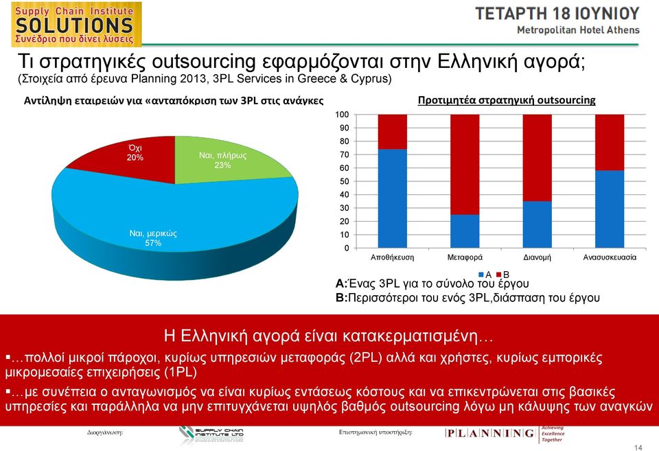 του ενός 3PL,διάσπαση του έργου A B Η Ελληνική αγορά είναι κατακερματισμένη πολλοί μικροί πάροχοι, κυρίως υπηρεσιών μεταφοράς (2PL) αλλά και χρήστες, κυρίως εμπορικές μικρομεσαίες επιχειρήσεις