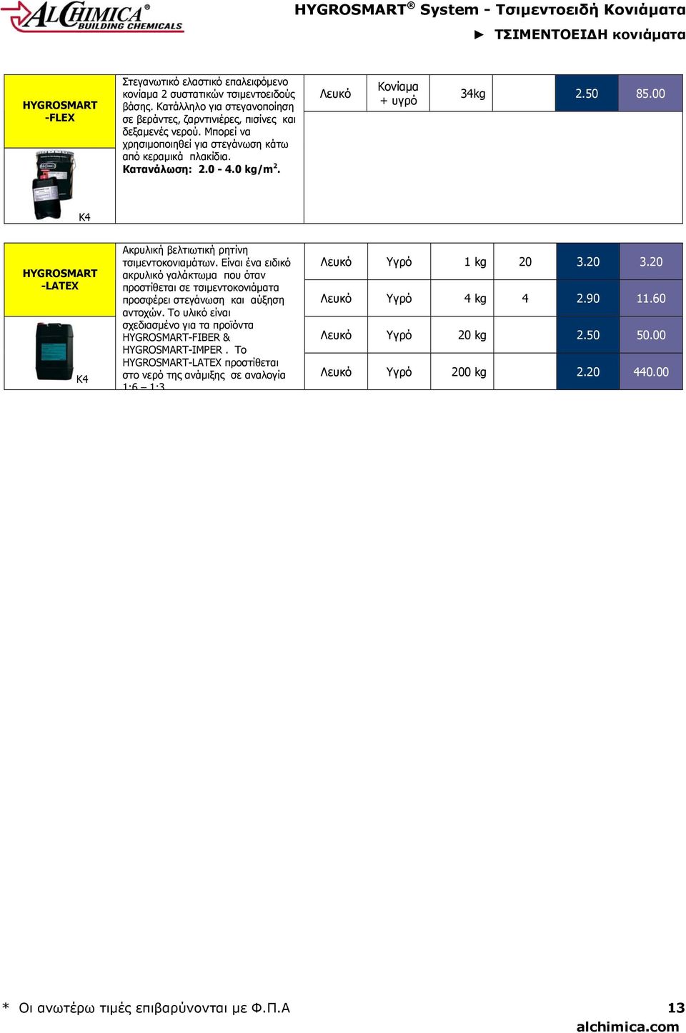 Λευκό Κονίαμα + υγρό 34kg 2.50 85.00 HYGROSMART -LATEX Aκρυλική βελτιωτική ρητίνη τσιμεντοκονιαμάτων.