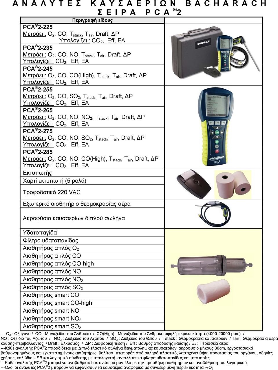 air, Draft, ΔP PCA 2-285 Μετράει : Ο 2, CO, NO, CO(High), T stack, T air, Draft, ΔP Εκτυπωτής Χαρτί εκτυπωτή (5 ρολά) Τροφοδοτικό 220 VAC Εξωτερικό αισθητήριο θερμοκρασίας αέρα Ακροφύσιο καυσαερίων