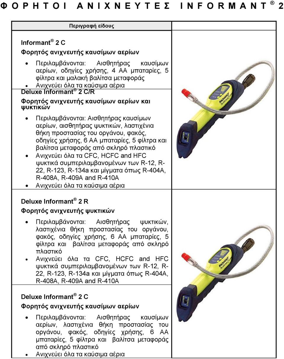 οργάνου, φακός, οδηγίες χρήσης, 6 ΑΑ μπαταρίες, 5 φίλτρα και βαλίτσα μεταφοράς από σκληρό πλαστικό Ανιχνεύει όλα τα CFC, HCFC and HFC ψυκτικά συμπεριλαμβανομένων των R-12, R- 22, R-123, R-134a και