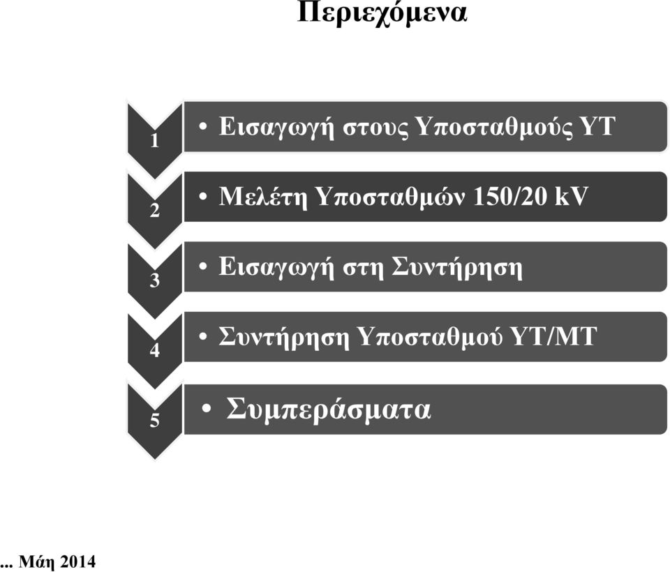 150/20 kv Eισαγωγή στη Συντήρηση