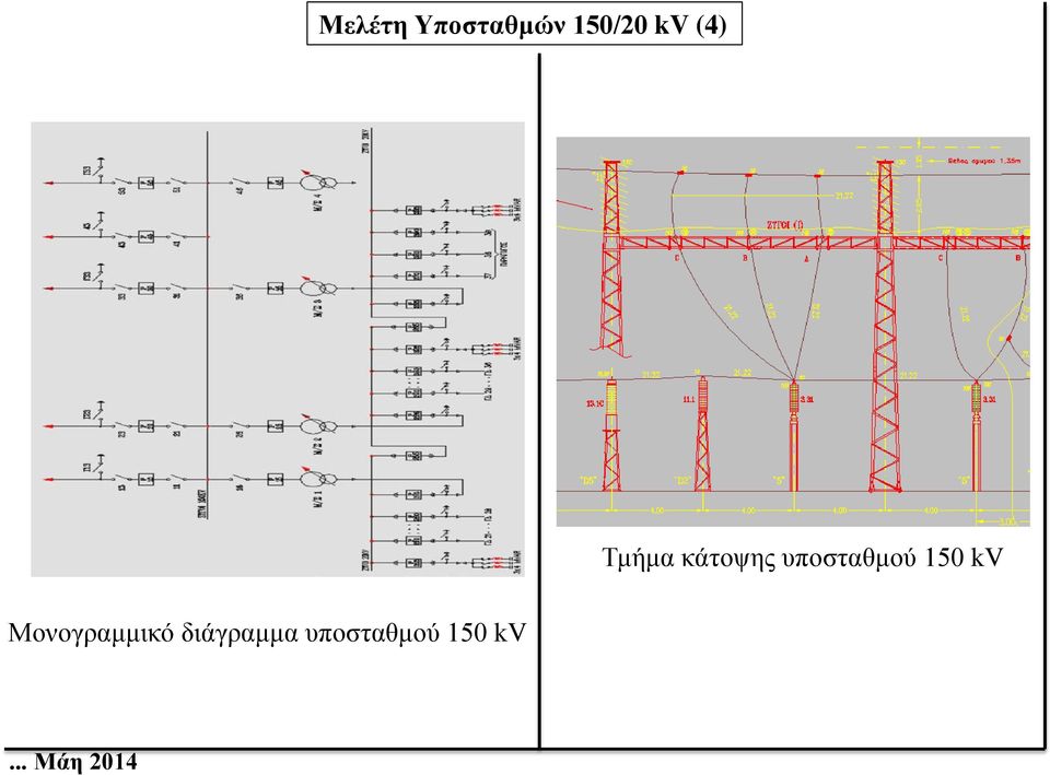 υποσταθμού 150 kv