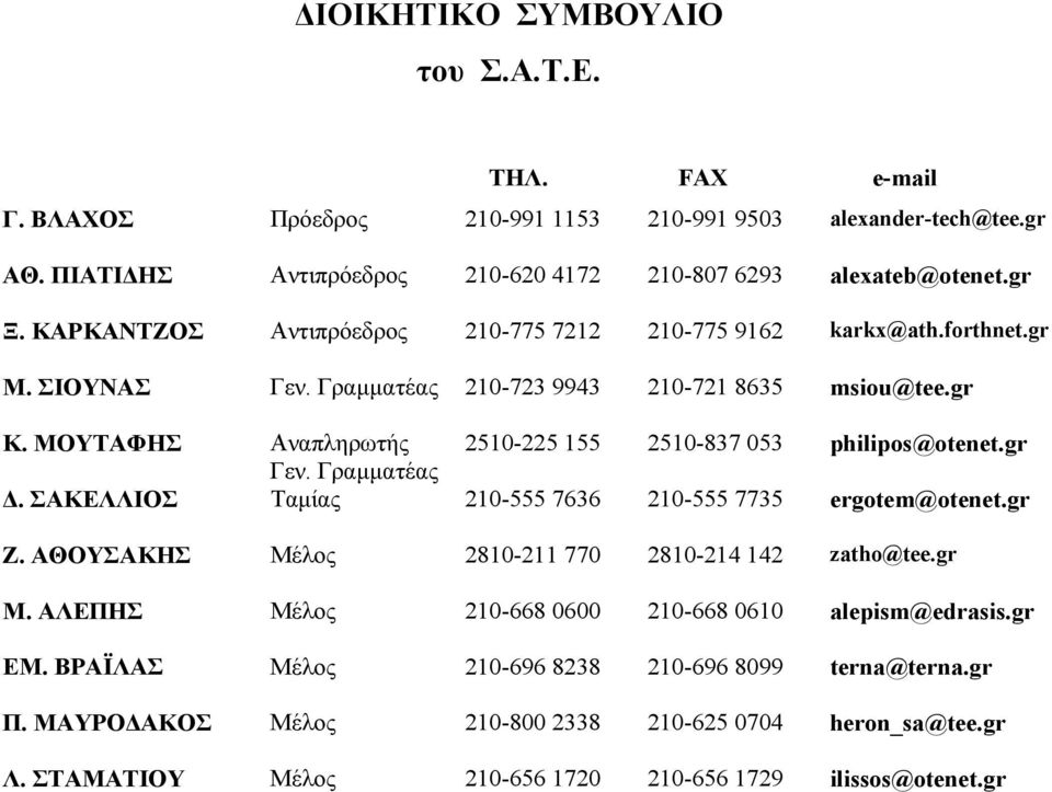 ΜΟΥΤΑΦΗΣ Αναπληρωτής 2510-225 155 2510-837 053 philipos@otenet.gr Γεν. Γραµµατέας. ΣΑΚΕΛΛΙΟΣ Ταµίας 210-555 7636 210-555 7735 ergotem@otenet.gr Ζ.