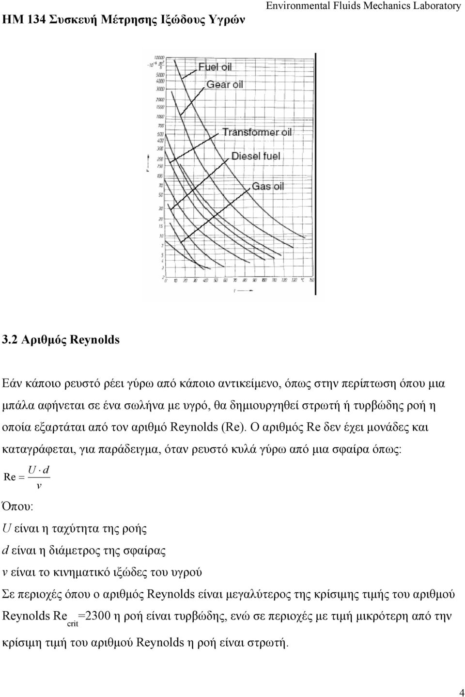 Ο αριθμός Re δεν έχει μονάδες και καταγράφεται, για παράδειγμα, όταν ρευστό κυλά γύρω από μια σφαίρα όπως: U d Re = v Όπου: U είναι η ταχύτητα της ροής d είναι η