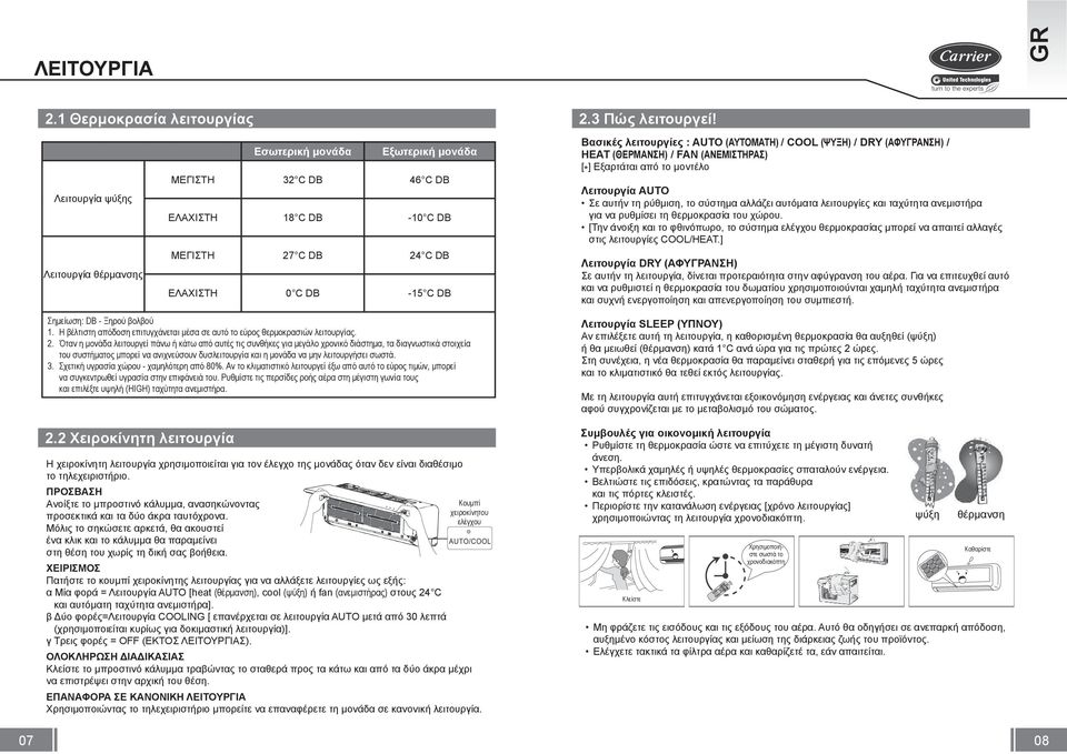 (ΑΥΤΟΜΑΤΗ) / COOL (ΨΥΞΗ) / DRY (ΑΦΥΓΡΑΝΣΗ) / HEAT (ΘΕΡΜΑΝΣΗ) / FAN (ΑΝΕΜΙΣΤΗΡΑΣ) [ * ] Εξαρτάται από το μοντέλο Λειτουργία AUTO Σε αυτήν τη ρύθμιση, το σύστημα αλλάζει αυτόματα λειτουργίες και