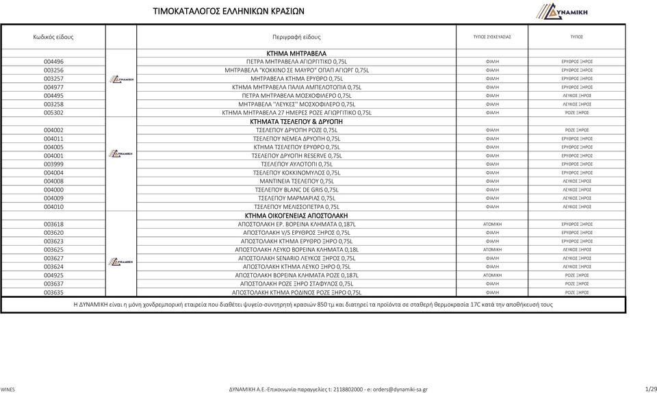 ΜΟΣΧΟΦΙΛΕΡΟ 0,75L ΦΙΑΛΗ ΛΕΥΚΟΣ ΞΗΡΟΣ 003258 ΜΗΤΡΑΒΕΛΑ ''ΛΕΥΚΕΣ'' ΜΟΣΧΟΦΙΛΕΡΟ 0,75L ΦΙΑΛΗ ΛΕΥΚΟΣ ΞΗΡΟΣ 005302 ΚΤΗΜΑ ΜΗΤΡΑΒΕΛΑ 27 ΗΜΕΡΕΣ ΡΟΖΕ ΑΓΙΩΡΓΙΤΙΚΟ 0,75L ΦΙΑΛΗ ΡΟΖΕ ΞΗΡΟΣ ΚΤΗΜΑΤΑ ΤΣΕΛΕΠΟΥ &