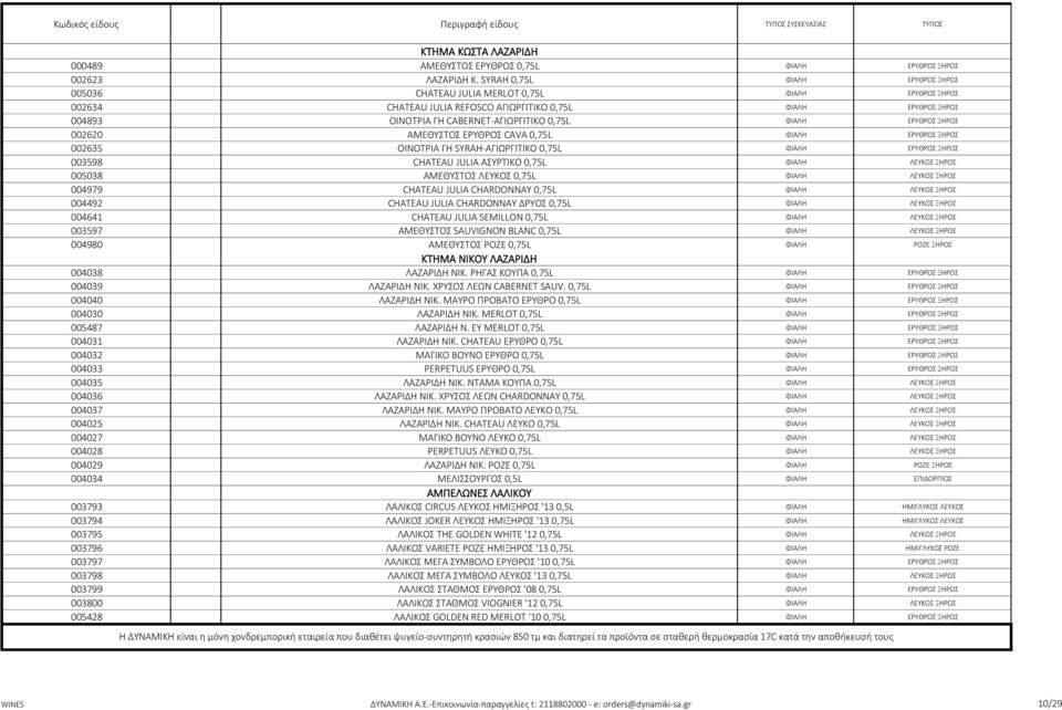 ΦΙΑΛΗ ΕΡΥΘΡΟΣ ΞΗΡΟΣ 002620 ΑΜΕΘΥΣΤΟΣ ΕΡΥΘΡΟΣ CAVA 0,75L ΦΙΑΛΗ ΕΡΥΘΡΟΣ ΞΗΡΟΣ 002635 ΟΙΝΟΤΡΙΑ ΓΗ SYRAH-ΑΓΙΩΡΓΙΤΙΚΟ 0,75L ΦΙΑΛΗ ΕΡΥΘΡΟΣ ΞΗΡΟΣ 003598 CHATEAU JULIA ΑΣΥΡΤΙΚΟ 0,75L ΦΙΑΛΗ ΛΕΥΚΟΣ ΞΗΡΟΣ