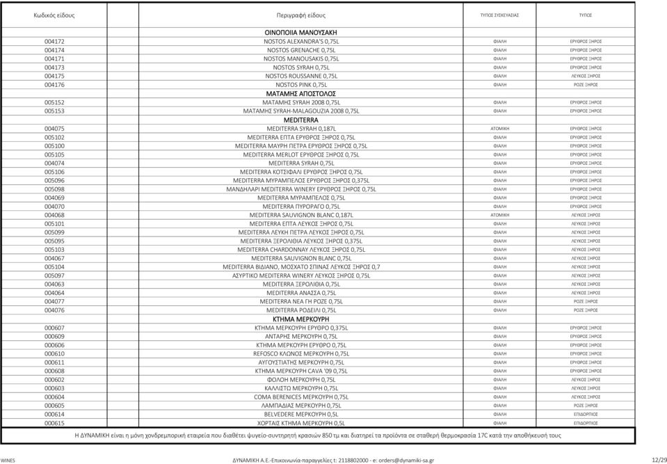 SYRAH-MALAGOUZIA 2008 0,75L ΦΙΑΛΗ ΕΡΥΘΡΟΣ ΞΗΡΟΣ MEDITERRA 004075 MEDITERRA SYRAH 0,187L ΑΤΟΜΙΚΗ ΕΡΥΘΡΟΣ ΞΗΡΟΣ 005102 MEDITERRA ΕΠΤΑ ΕΡΥΘΡΟΣ ΞΗΡΟΣ 0,75L ΦΙΑΛΗ ΕΡΥΘΡΟΣ ΞΗΡΟΣ 005100 MEDITERRA ΜΑΥΡΗ