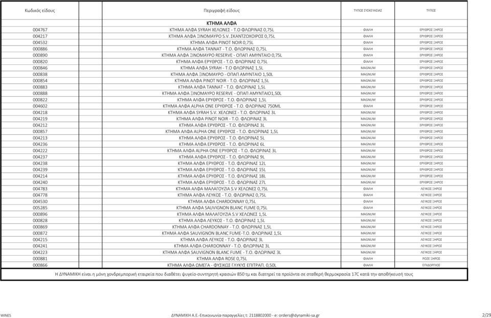 Ο. ΦΛΩΡΙΝΑΣ 0,75L ΦΙΑΛΗ ΕΡΥΘΡΟΣ ΞΗΡΟΣ 000846 ΚΤΗΜΑ ΑΛΦΑ SYRAH - Τ.