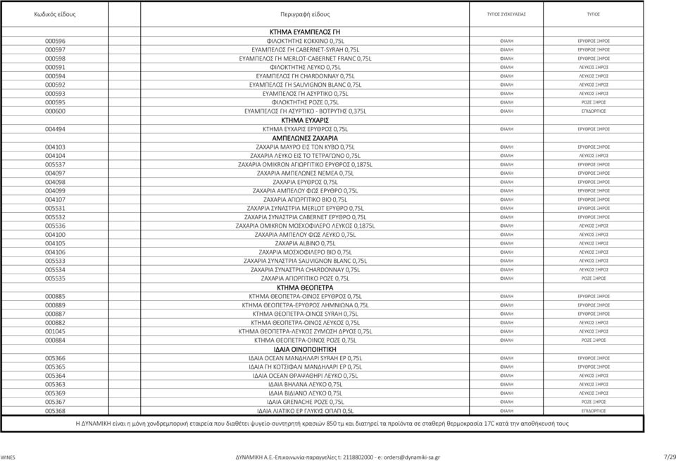 0,75L ΦΙΑΛΗ ΛΕΥΚΟΣ ΞΗΡΟΣ 000595 ΦΙΛΟΚΤΗΤΗΣ ΡΟΖΕ 0,75L ΦΙΑΛΗ ΡΟΖΕ ΞΗΡΟΣ 000600 ΕΥΑΜΠΕΛΟΣ ΓΗ ΑΣΥΡΤΙΚΟ - ΒΟΤΡΥΤΗΣ 0,375L ΦΙΑΛΗ ΕΠΙΔΟΡΠΙΟΣ ΚΤΗΜΑ ΕΥΧΑΡΙΣ 004494 KTHMA ΕΥΧΑΡΙΣ ΕΡΥΘΡΟΣ 0,75L ΦΙΑΛΗ ΕΡΥΘΡΟΣ