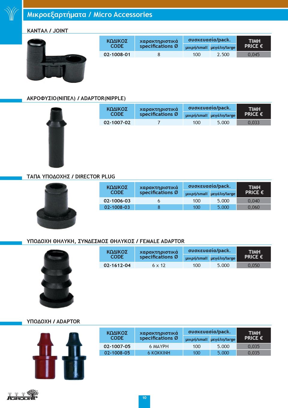 000 0,033 ΤΑΠΑ ΥΠΟΔΟΧΗΣ / DIRECTOR PLUG μικρή/small μεγάλη/large 02-1006-03 6 100 5.000 0,040 02-1008-03 8 100 5.